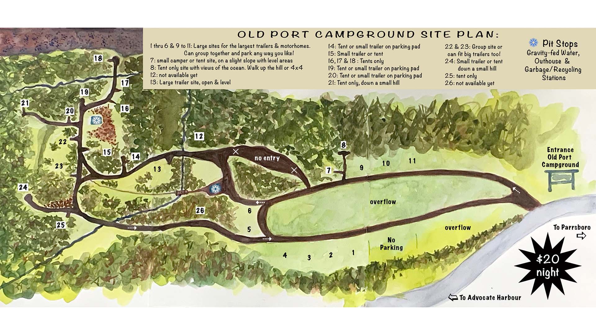Old Port Campground photo 5